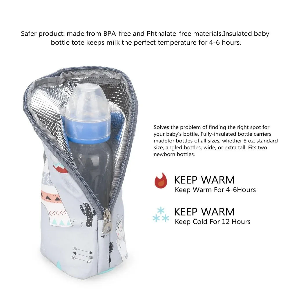 Sac isotherme de voyage pour biberons, avec isolation en aluminium – Image 3