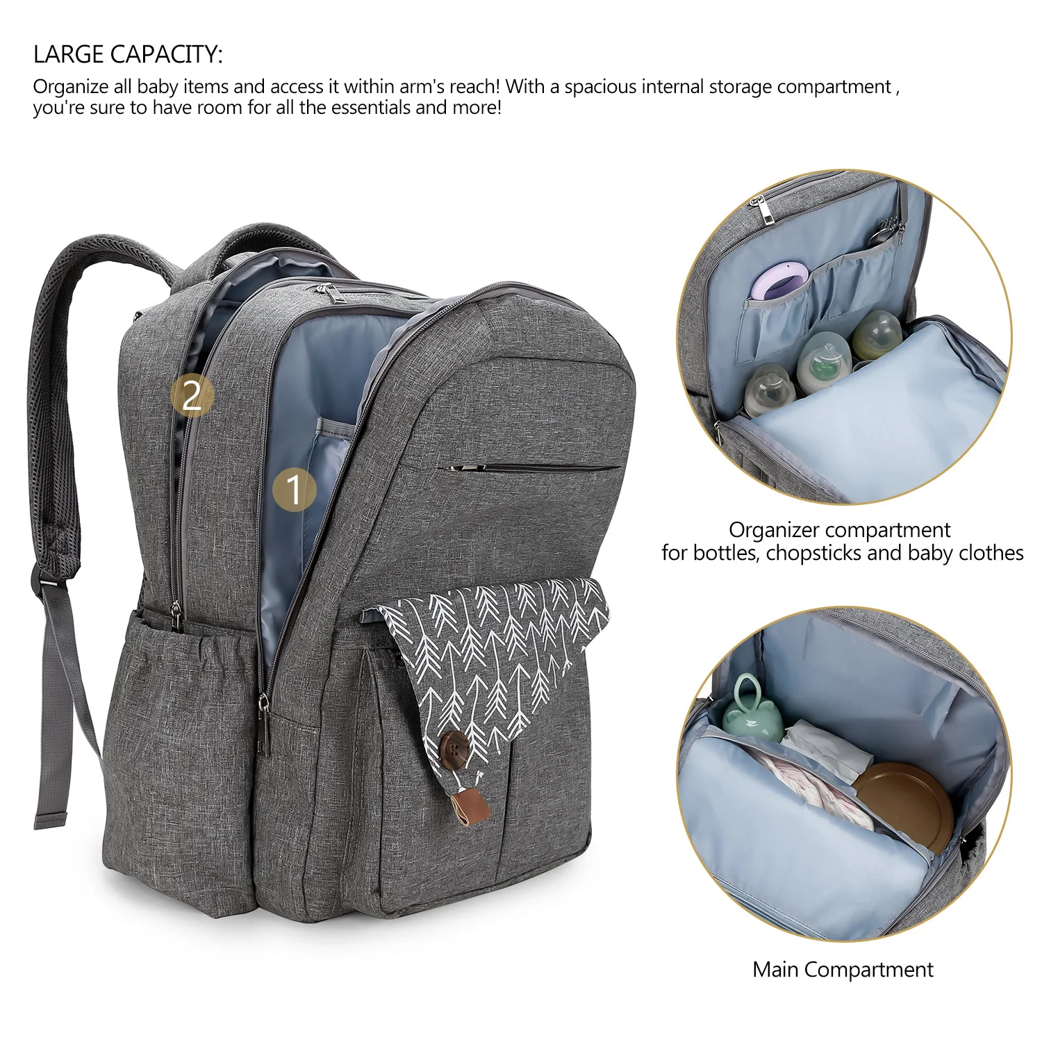 Sac à dos pour couches, multifonction, imperméable et de grande capacité – Image 4