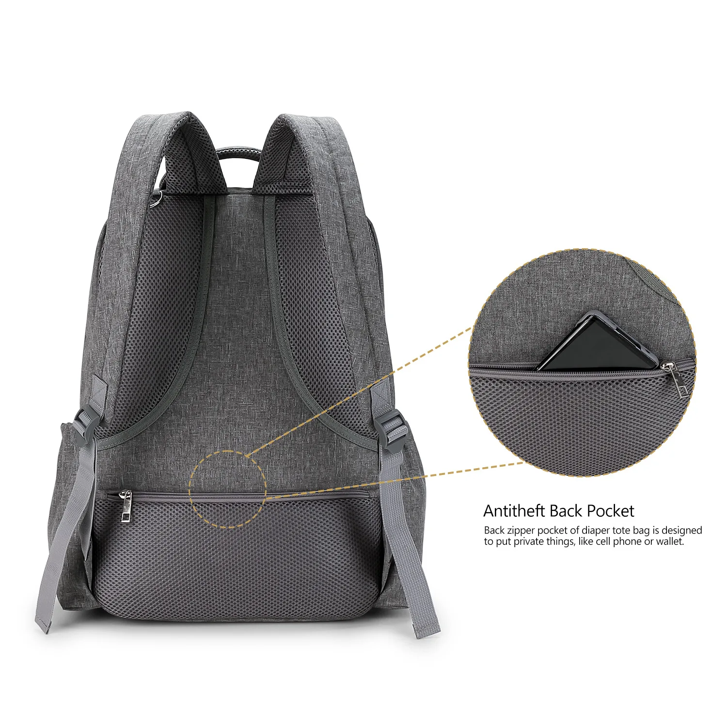 Sac à dos pour couches, multifonction, imperméable et de grande capacité – Image 5