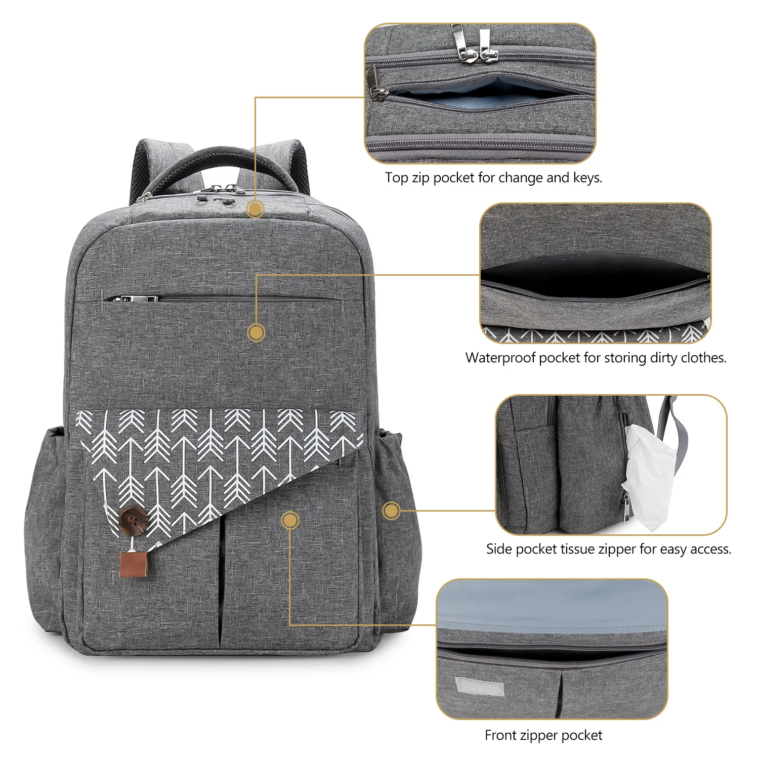Sac à dos pour couches, multifonction, imperméable et de grande capacité – Image 6